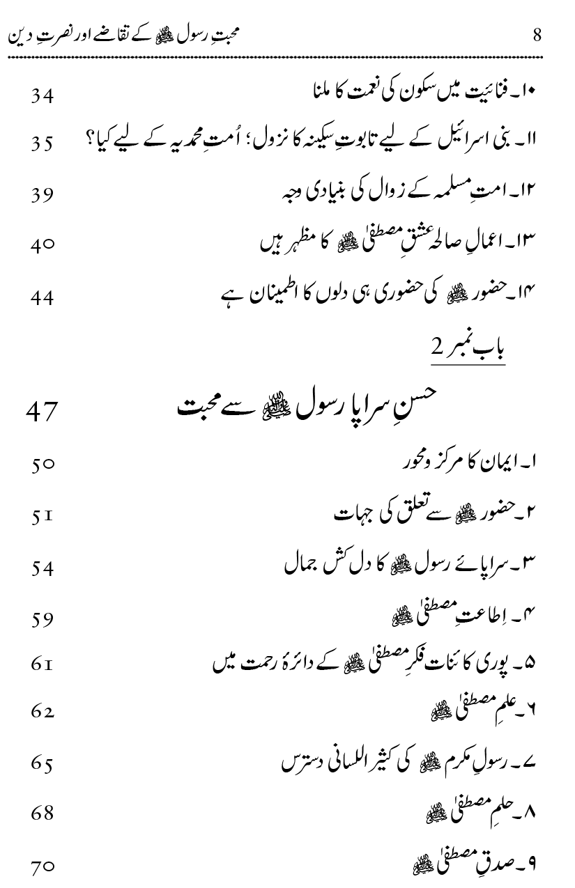 Mahabbat-e-Rasool ﷺ ky Taqazy awr Nusrat-e-Din