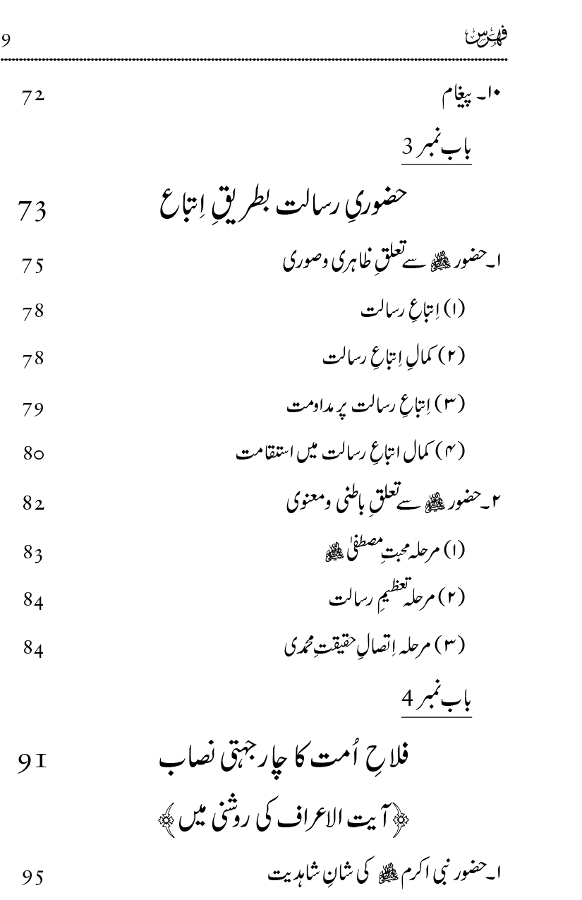 Mahabbat-e-Rasool ﷺ ky Taqazy awr Nusrat-e-Din