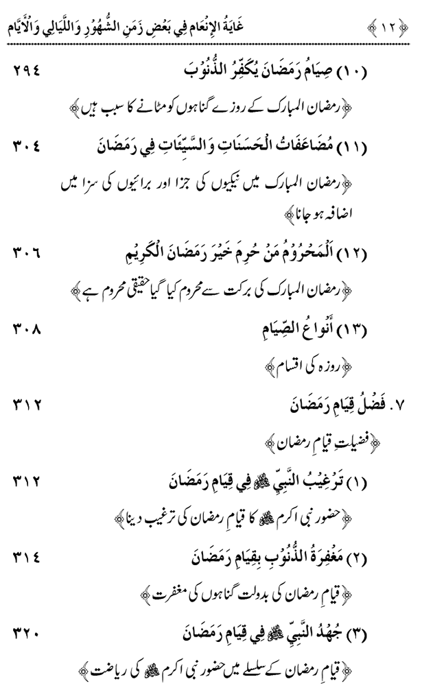 Mukhtalif Mahinon awr Dinon ky Fazail-o-Barakat