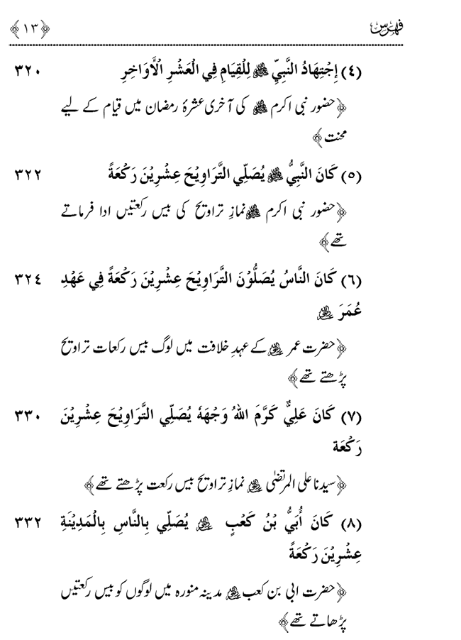 Mukhtalif Mahinon awr Dinon ky Fazail-o-Barakat