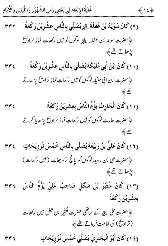 Mukhtalif Mahinon awr Dinon ky Fazail-o-Barakat