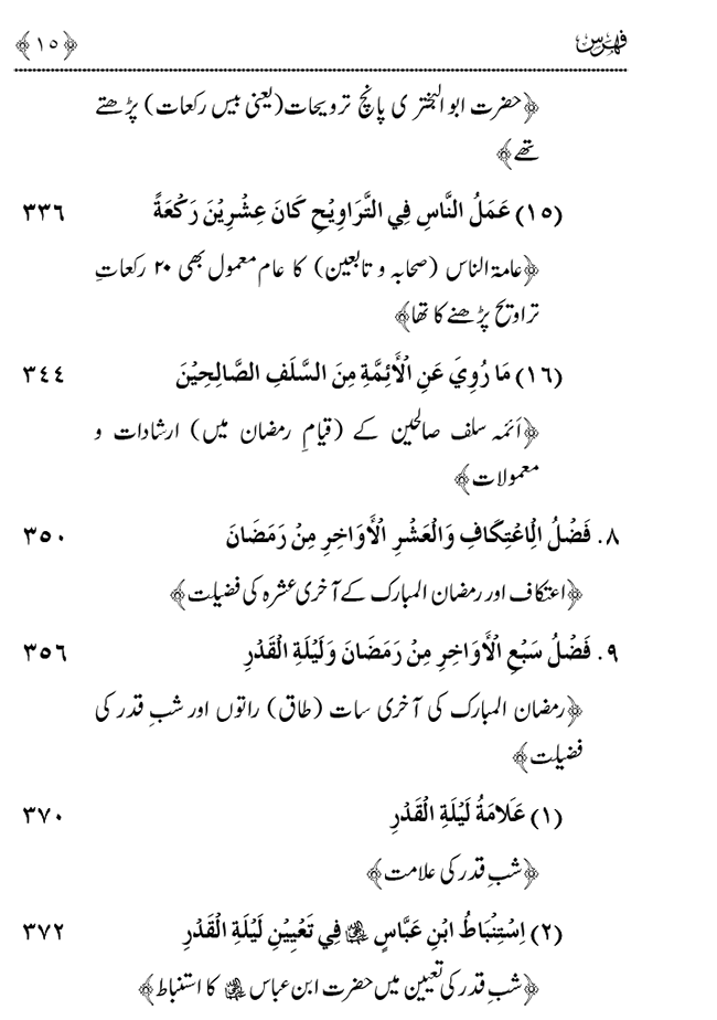 Mukhtalif Mahinon awr Dinon ky Fazail-o-Barakat