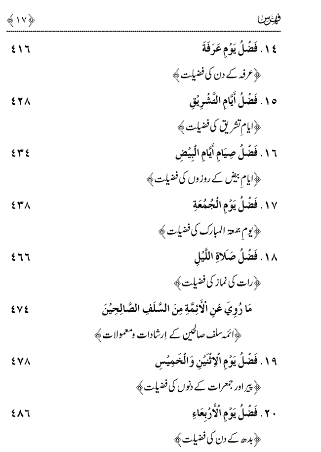 Mukhtalif Mahinon awr Dinon ky Fazail-o-Barakat