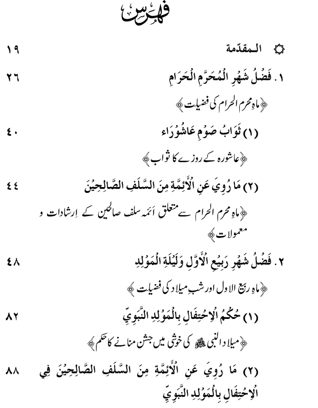 Mukhtalif Mahinon awr Dinon ky Fazail-o-Barakat