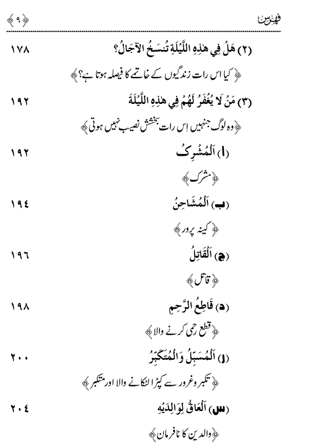 Mukhtalif Mahinon awr Dinon ky Fazail-o-Barakat