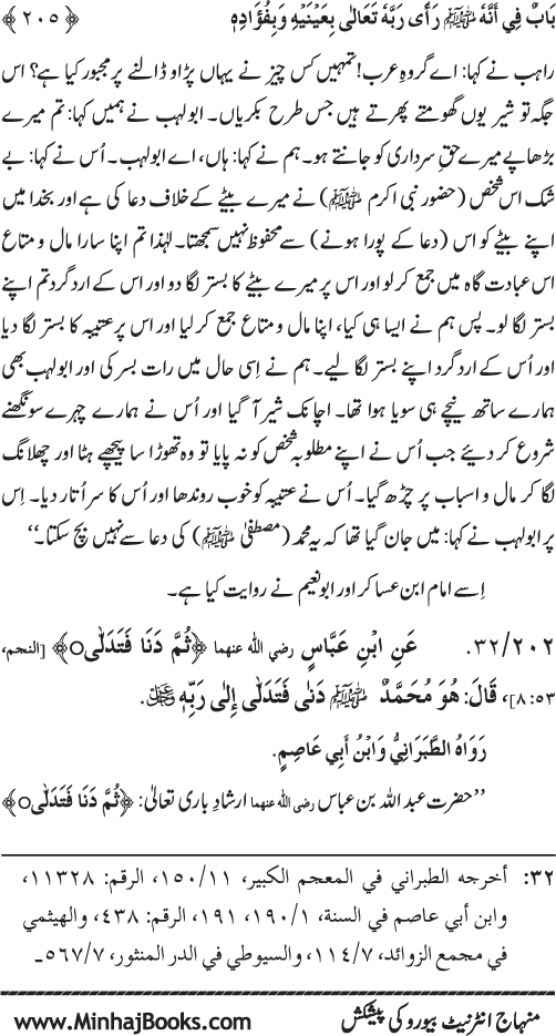 Huzur (PBUH) ke Nabawi Khasa’is Mubaraka