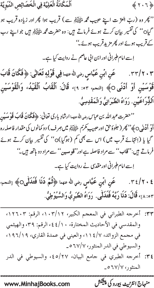 Huzur (PBUH) ke Nabawi Khasa’is Mubaraka