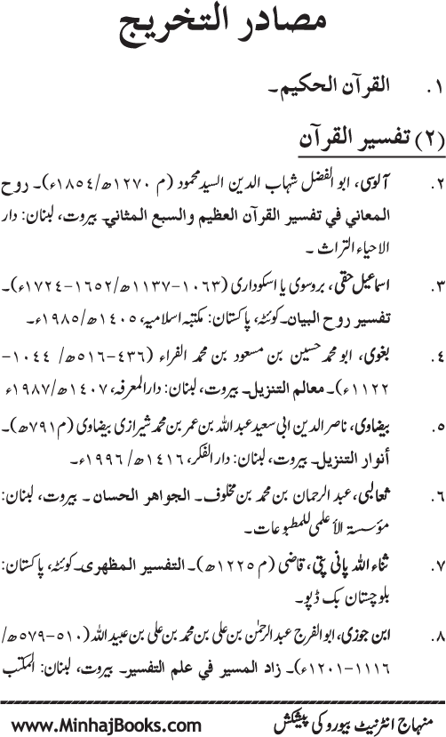 Huzur (PBUH) ke Nabawi Khasa’is Mubaraka