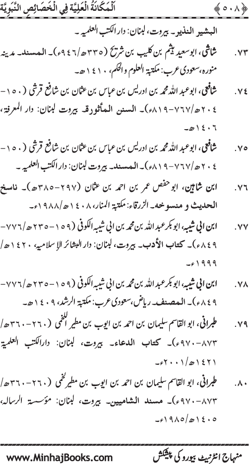 Huzur (PBUH) ke Nabawi Khasa’is Mubaraka