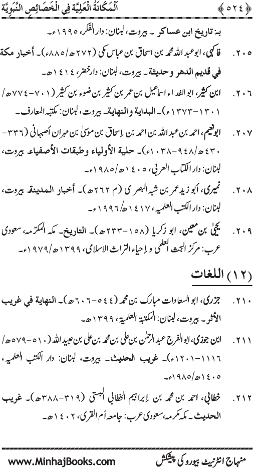 Huzur (PBUH) ke Nabawi Khasa’is Mubaraka