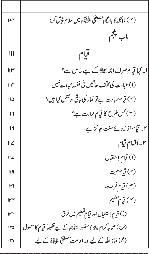 Mamulat-e-Milad