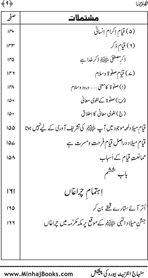 Mamulat-e-Milad