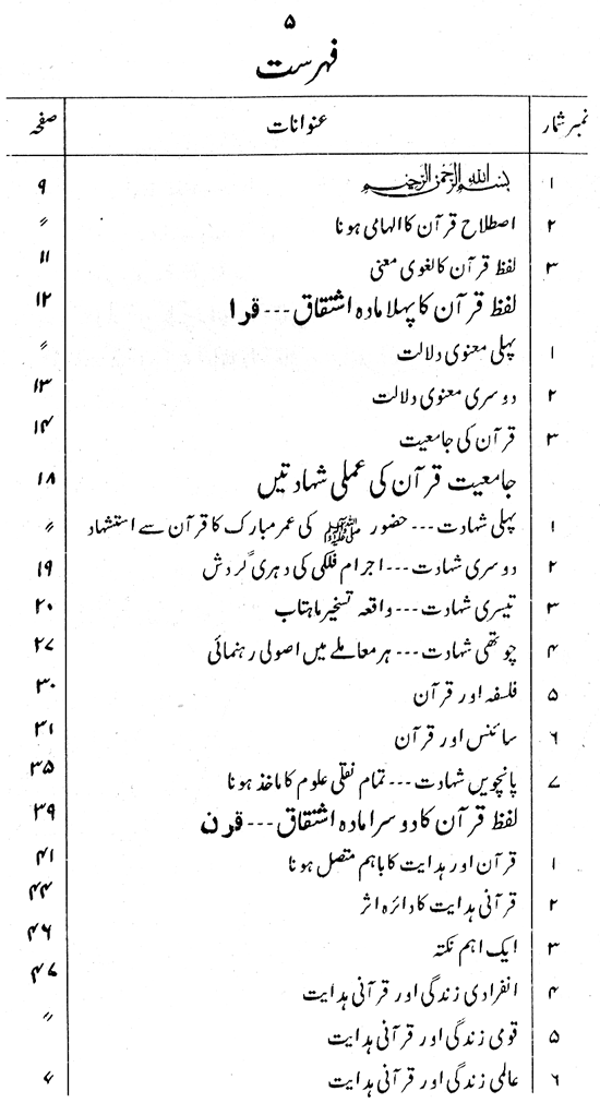 Manahij al-Irfan fi Lafz al-Quran