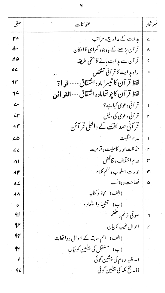 Manahij al-Irfan fi Lafz al-Quran