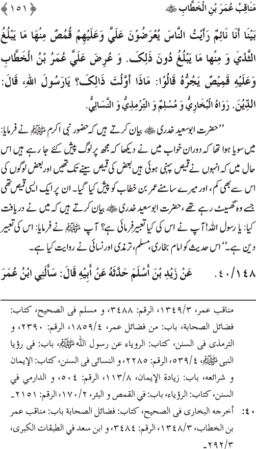 Sahaba Karam wa Ahl Bayt Athar (R.A.) ke Fazail-o-Manaqib