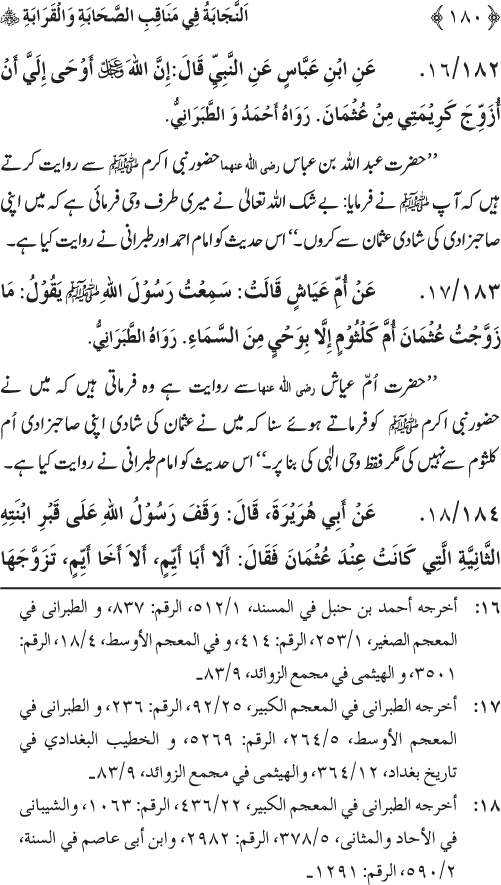 Sahaba Karam wa Ahl Bayt Athar (R.A.) ke Fazail-o-Manaqib