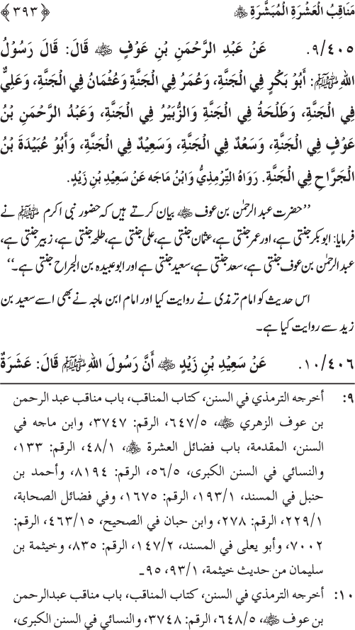 Sahaba Karam wa Ahl Bayt Athar (R.A.) ke Fazail-o-Manaqib