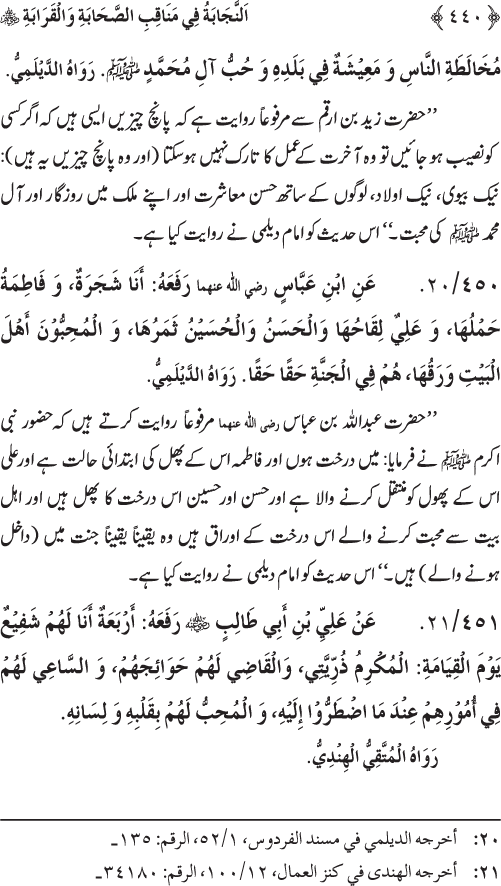 Sahaba Karam wa Ahl Bayt Athar (R.A.) ke Fazail-o-Manaqib