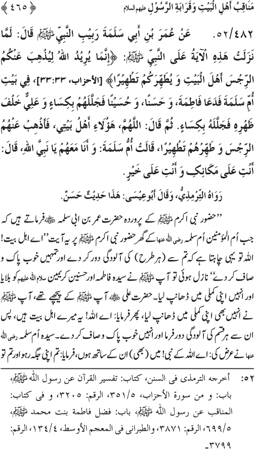 Sahaba Karam wa Ahl Bayt Athar (R.A.) ke Fazail-o-Manaqib