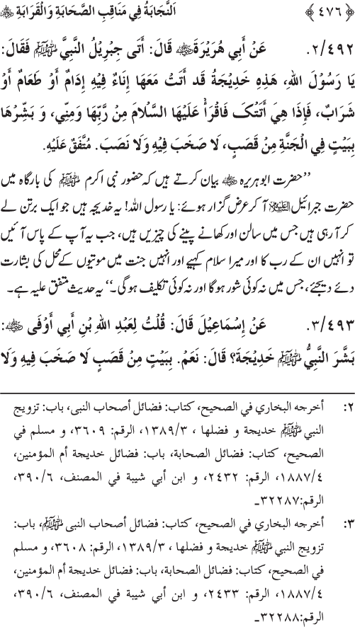 Sahaba Karam wa Ahl Bayt Athar (R.A.) ke Fazail-o-Manaqib