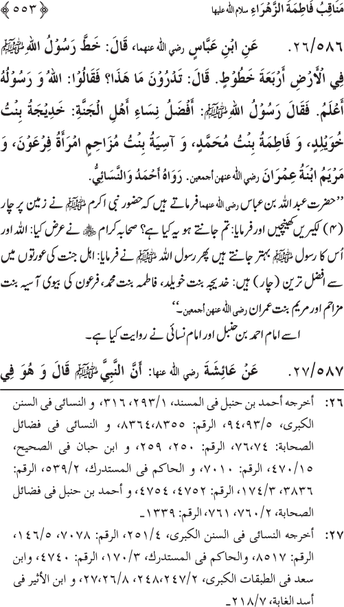 Sahaba Karam wa Ahl Bayt Athar (R.A.) ke Fazail-o-Manaqib