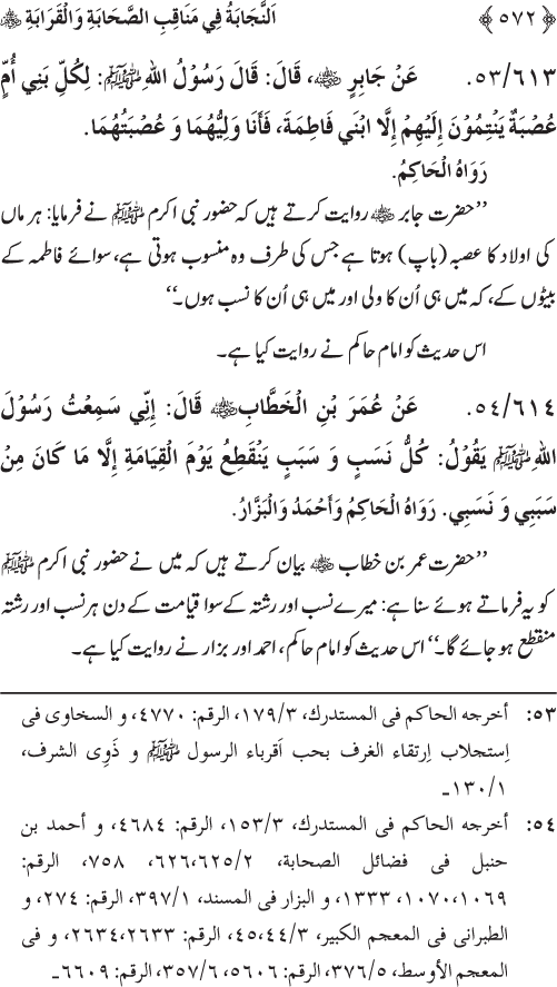 Sahaba Karam wa Ahl Bayt Athar (R.A.) ke Fazail-o-Manaqib