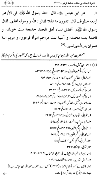 Sayyida Fatima (R.A.) ke Faza’il-o-Manaqib