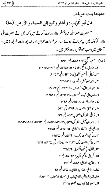 Sayyida Fatima (R.A.) ke Faza’il-o-Manaqib