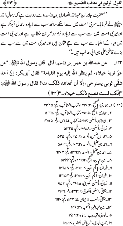 Sayyiduna Siddiq Akbar (R.A.) ke Faza’il-o-Manaqib