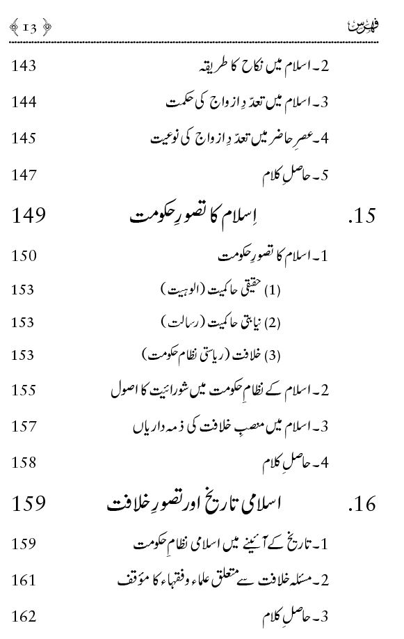 Maqalat-e-Asriyya (Jadid Tahqiqi Mabahis): Vol 1