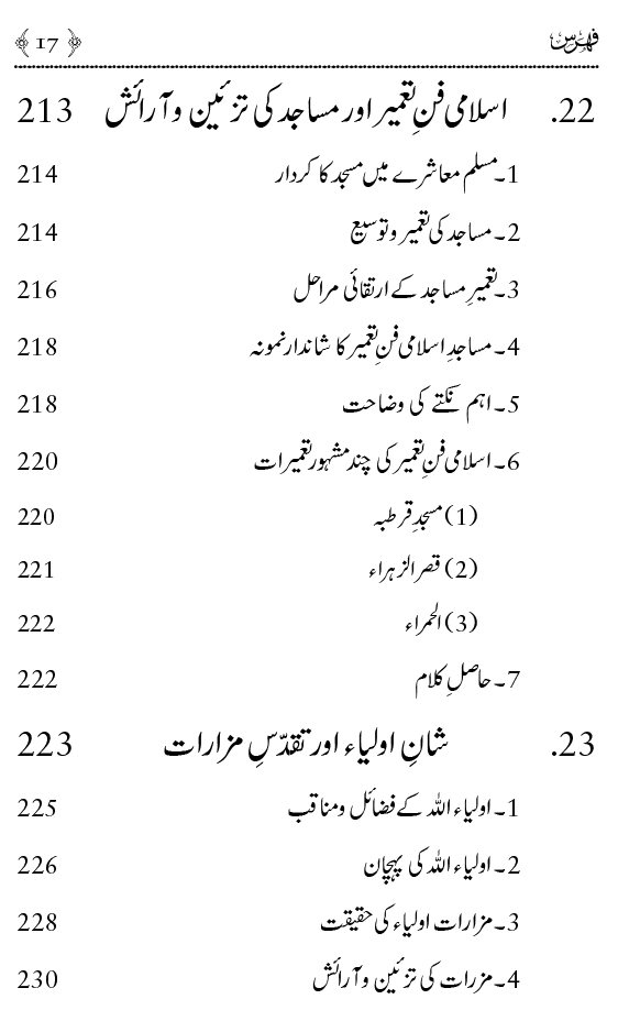 Maqalat-e-Asriyya (Jadid Tahqiqi Mabahis): Vol 1