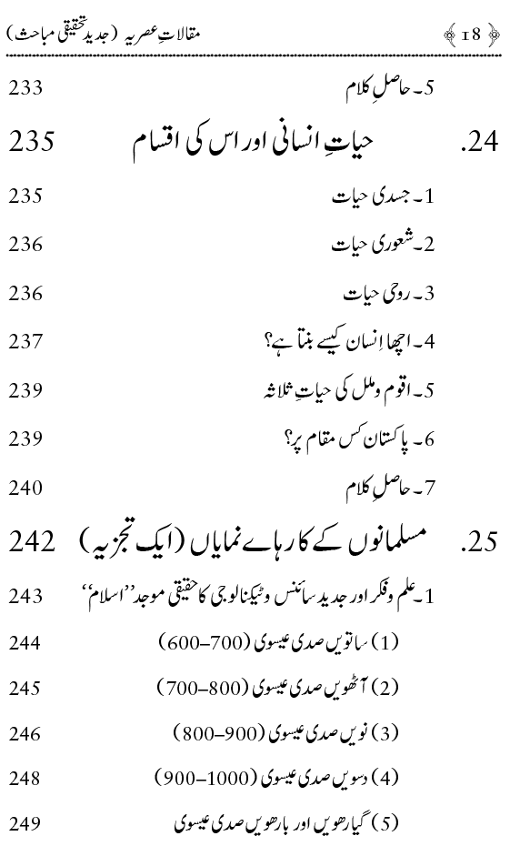 Maqalat-e-Asriyya (Jadid Tahqiqi Mabahis): Vol 1