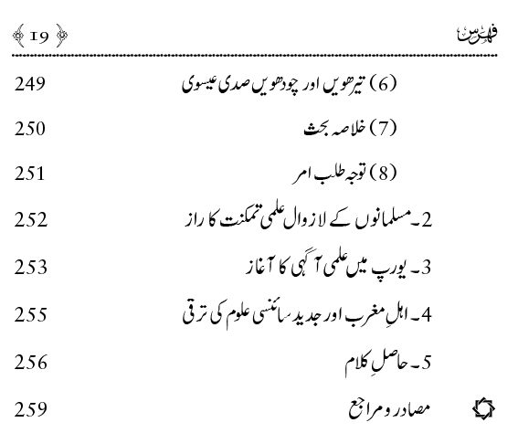 Maqalat-e-Asriyya (Jadid Tahqiqi Mabahis): Vol 1