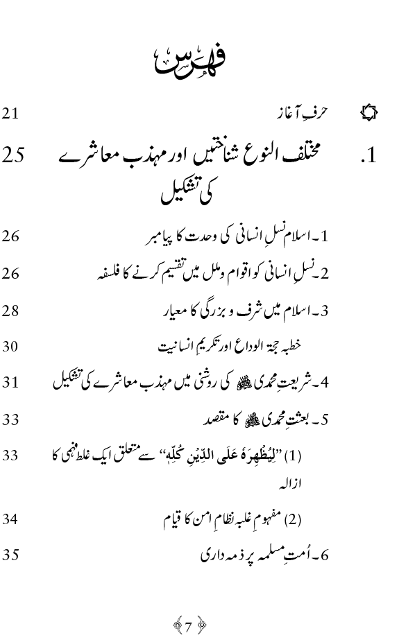 Maqalat-e-Asriyya (Jadid Tahqiqi Mabahis): Vol 1