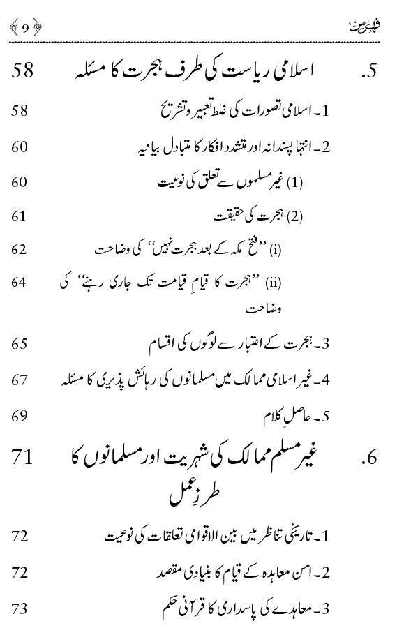 Maqalat-e-Asriyya (Jadid Tahqiqi Mabahis): Vol 1