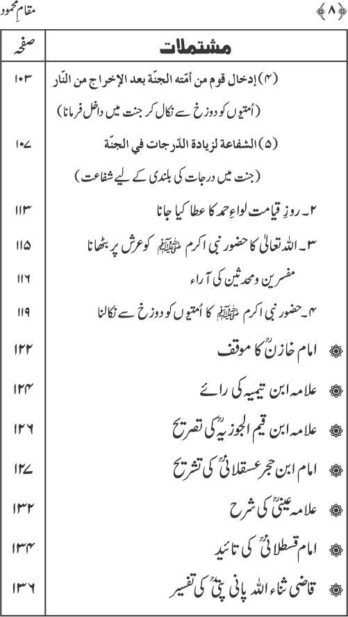 Maqam-e-Mahmud