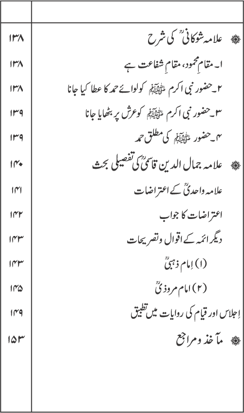 Maqam-e-Mahmud