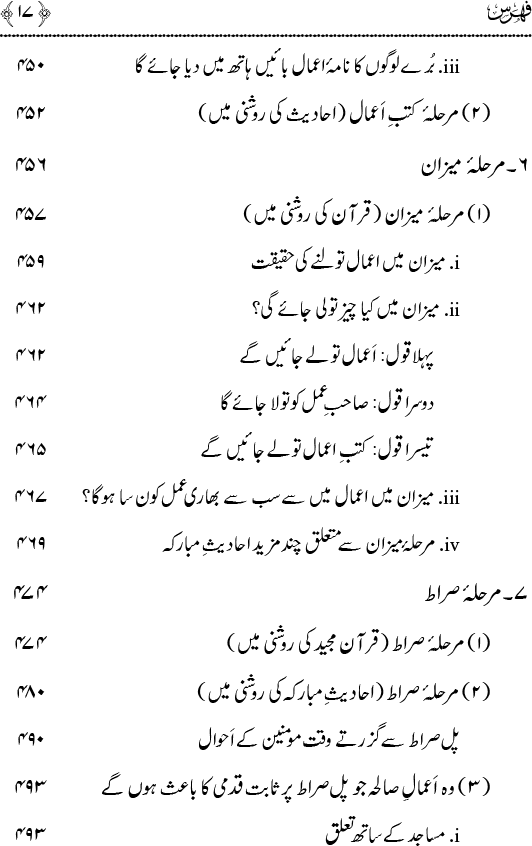 Marahil e Akhirat