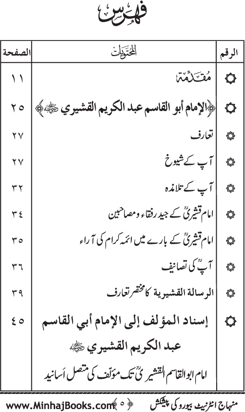 Silsila Marwiyat-e-Sufiya’ (2): Al-Marwiyat al-Qushayriyya min al-Ahadith al-Nabawiyya