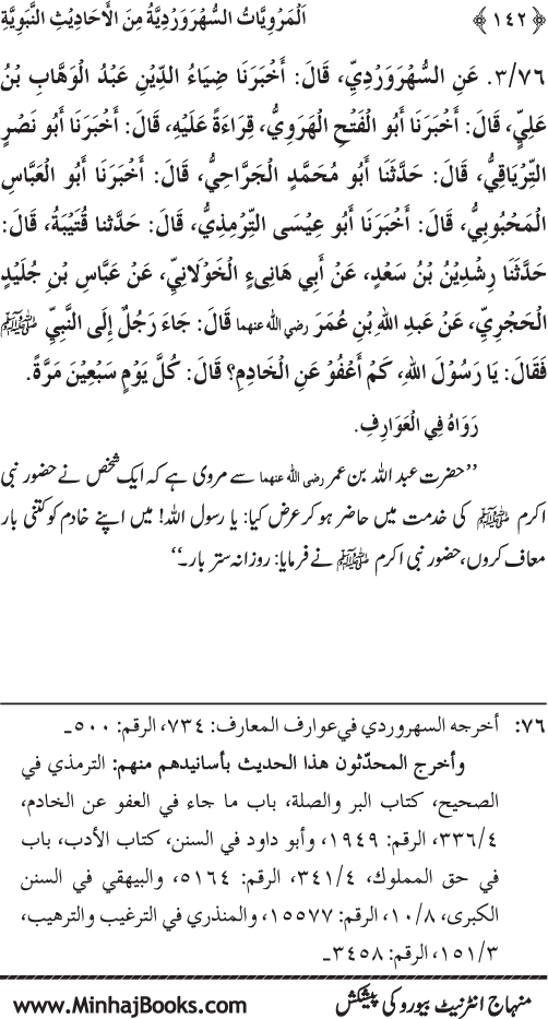 Silsila Marwiyat-e-Sufiya’ (3): Al-Marwiyat al-Suhrawardiyya min al-Ahadith al-Nabawiyya