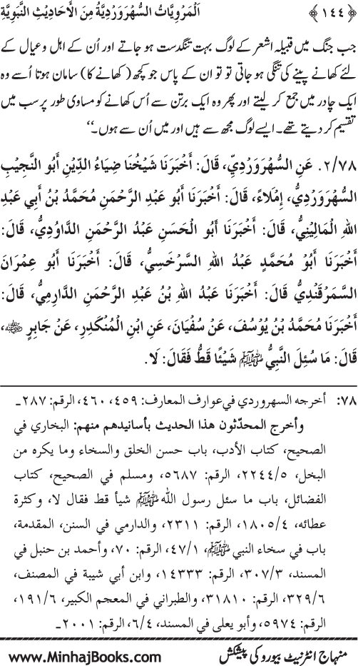 Silsila Marwiyat-e-Sufiya’ (3): Al-Marwiyat al-Suhrawardiyya min al-Ahadith al-Nabawiyya