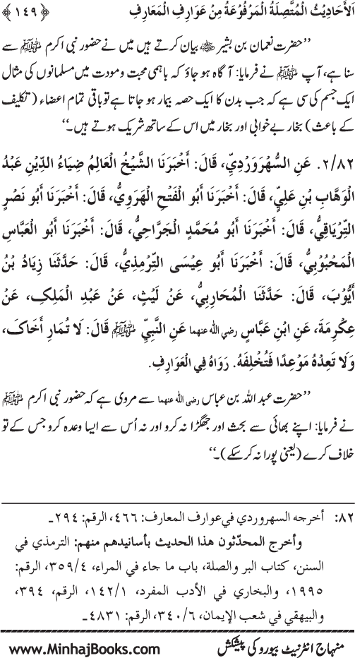 Silsila Marwiyat-e-Sufiya’ (3): Al-Marwiyat al-Suhrawardiyya min al-Ahadith al-Nabawiyya