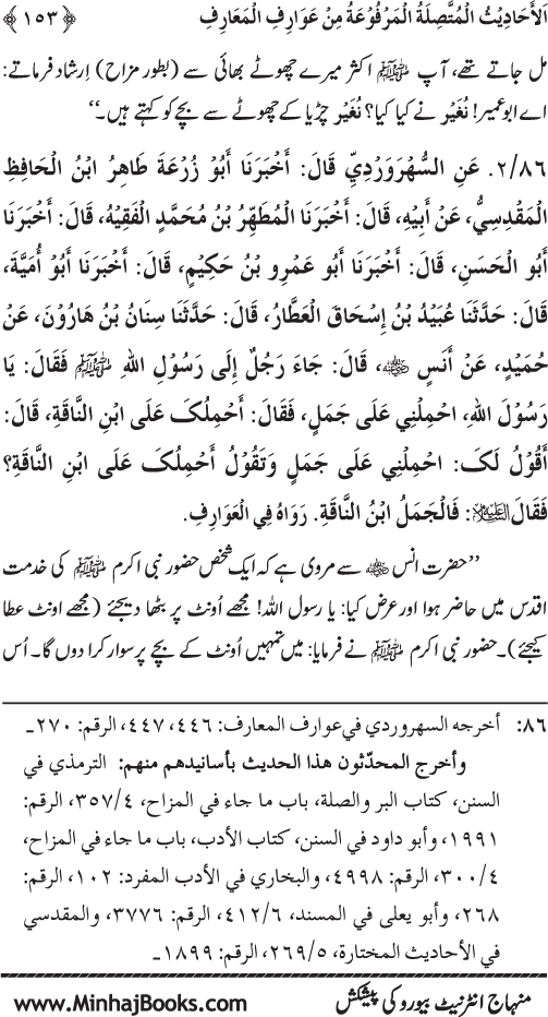 Silsila Marwiyat-e-Sufiya’ (3): Al-Marwiyat al-Suhrawardiyya min al-Ahadith al-Nabawiyya