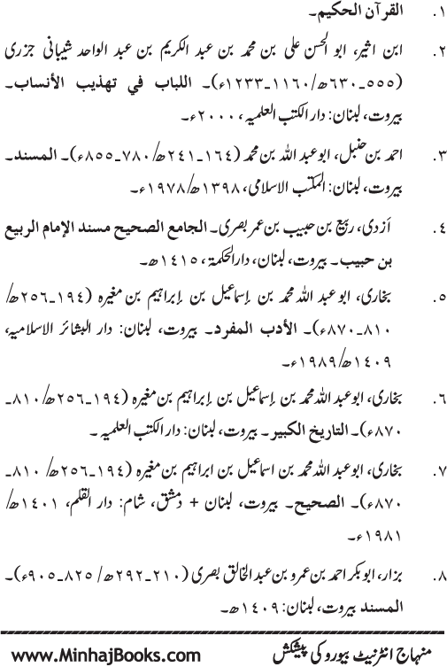 Silsila Marwiyat-e-Sufiya’ (3): Al-Marwiyat al-Suhrawardiyya min al-Ahadith al-Nabawiyya