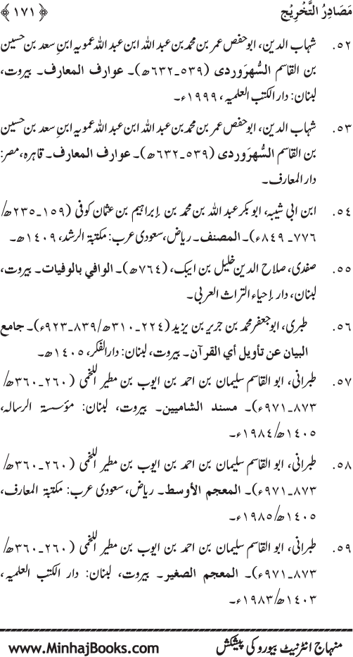 Silsila Marwiyat-e-Sufiya’ (3): Al-Marwiyat al-Suhrawardiyya min al-Ahadith al-Nabawiyya