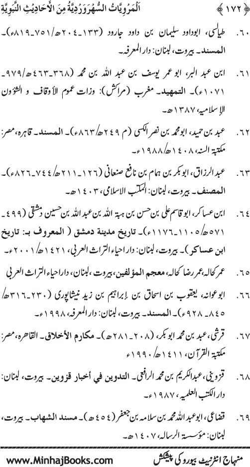 Silsila Marwiyat-e-Sufiya’ (3): Al-Marwiyat al-Suhrawardiyya min al-Ahadith al-Nabawiyya