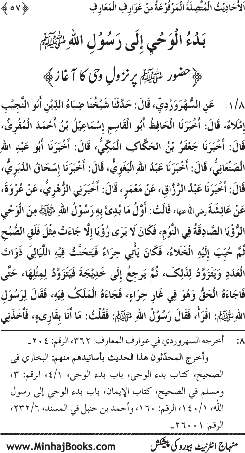 Silsila Marwiyat-e-Sufiya’ (3): Al-Marwiyat al-Suhrawardiyya min al-Ahadith al-Nabawiyya