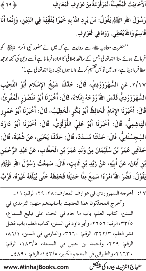 Silsila Marwiyat-e-Sufiya’ (3): Al-Marwiyat al-Suhrawardiyya min al-Ahadith al-Nabawiyya