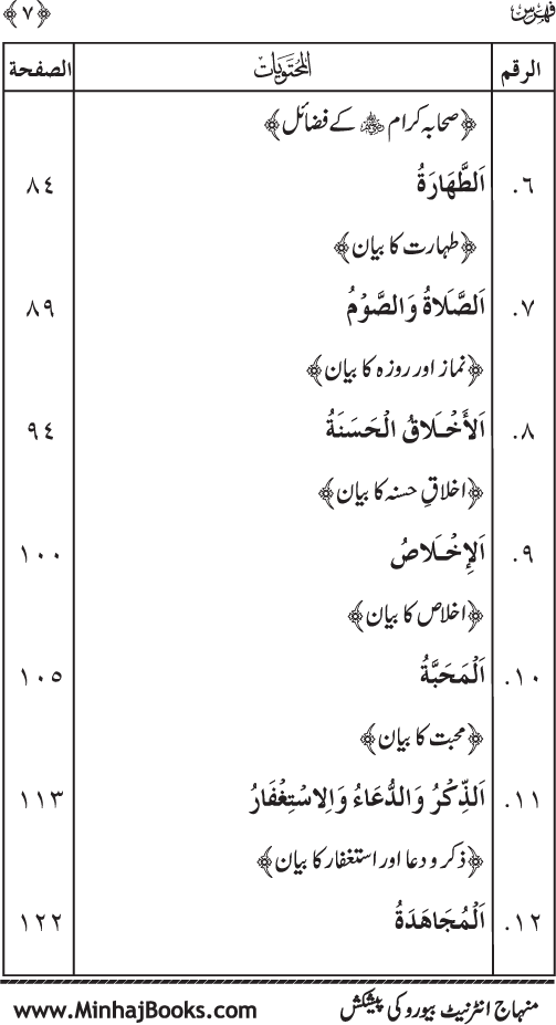 Silsila Marwiyat-e-Sufiya’ (3): Al-Marwiyat al-Suhrawardiyya min al-Ahadith al-Nabawiyya