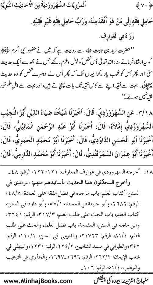 Silsila Marwiyat-e-Sufiya’ (3): Al-Marwiyat al-Suhrawardiyya min al-Ahadith al-Nabawiyya